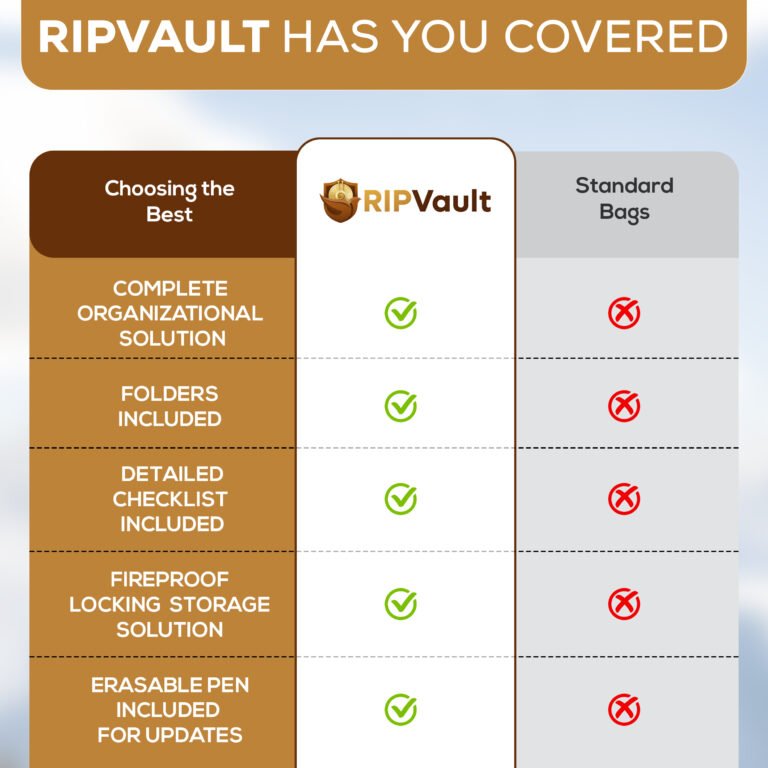 RIPVAULT HAS YOU COVERD